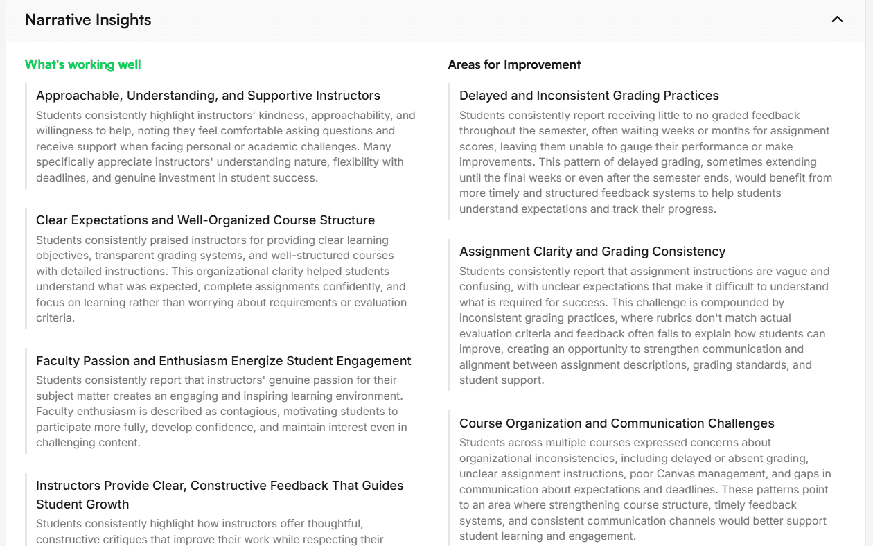 AI narrative summary of strengths and opportunities